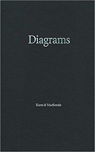 Kuras & MacKenzie: Diagrams - Artist's Book at Kavi Gupta Editions